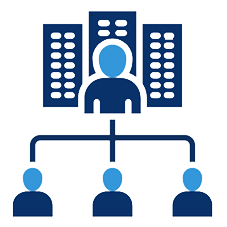 Leadership and Management